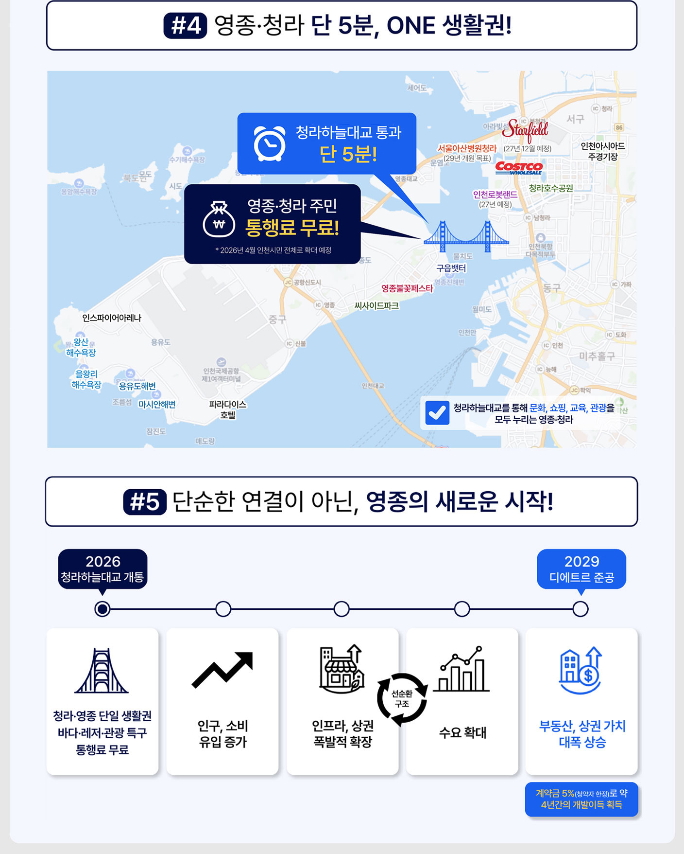 영종의 새로운 시작 비전